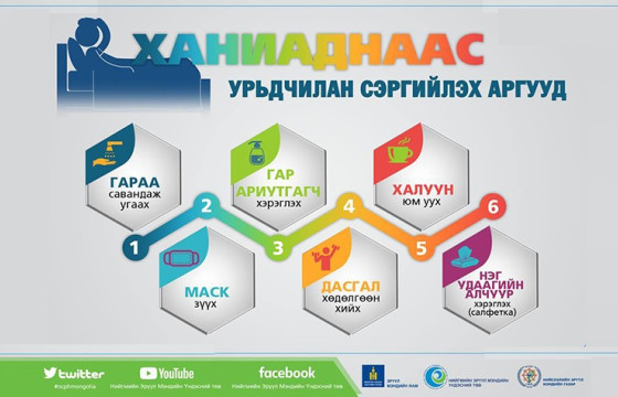 ХАНИАДНААС СЭРГИЙЛЭХ АРГУУД