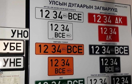 АТГ: Тээврийн хэрэгслийн улсын дугаарын дуудлага худалдаанд 4-54 удаа оролцож, ялагч болсон зөрчил илэрчээ