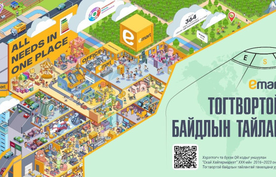 ИМАРТТАЙ ХАМТДАА ХӨГЖЬЕ!