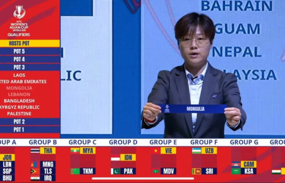 Эмэгтэйчүүдийн хөл бөмбөгийн Азийн аваргын сугалаа боллоо