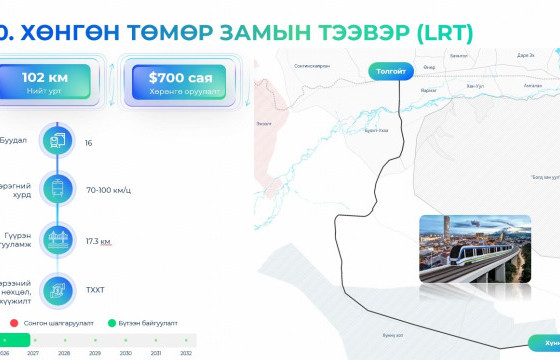 Хөнгөн төмөр замын тээвэр төслийг Толгойт-Хүннү хот чиглэлд хэрэгжүүлнэ
