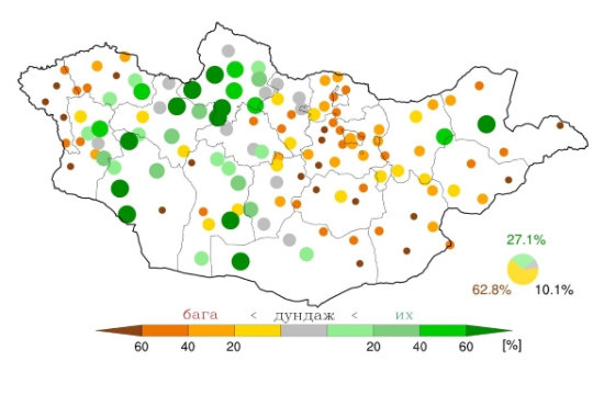Зургадугаар сар хамгийн бага хур тунадастай сар болж өнгөрчээ