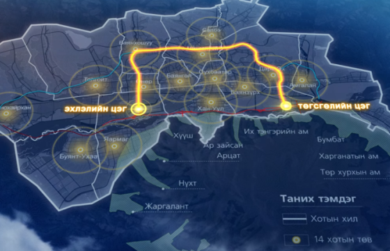 ШИНЭ ТОЙРОГ ЗАМЫН 1 КМ-ИЙН ӨРТӨГ 37 САЯ АМ.ДОЛЛАР БАЙХААР ТООЦЖЭЭ