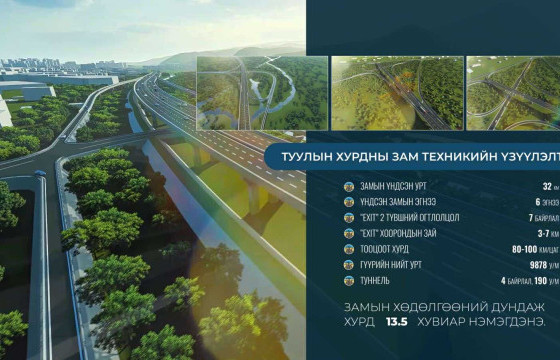 Хурдны замаараа алдартай хотуудыг танилцуулж байна