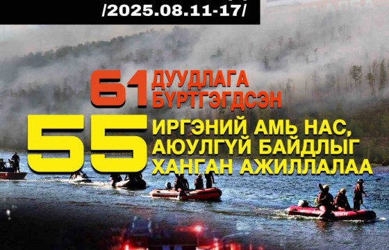 Аюулт үзэгдэл, ослын 61 дуудлагаар 55 иргэний амь насыг аварчээ