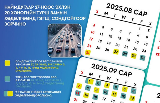 Лхагва гарагаас эхлэн 20 хоногийн хугацаанд дугаарын тэгш, сондгойгоор зорчино