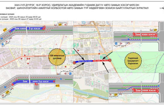Их Монгол Улсын гудамжнаас “Жапан таун” хүртэлх авто замыг хэсэгчлэн хааж, шинэчилж байна