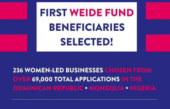 Монголын бизнес эрхлэгч эмэгтэйчүүд нэг сая ам.долларын тэтгэлэгт хамрагдана 