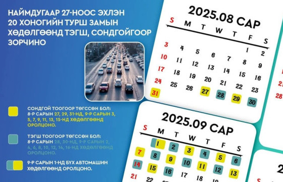Өнөөдөр сондгой дугаартай автомашин хөдөлгөөнд оролцоно 