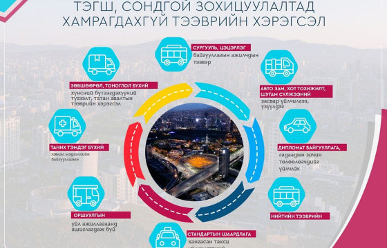 Тэгш дугаартай тээврийн хэрэгсэл өнөөдөр хөдөлгөөнд оролцоно