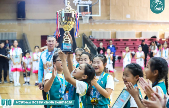 Сагсан бөмбөгийн 2025 оны 