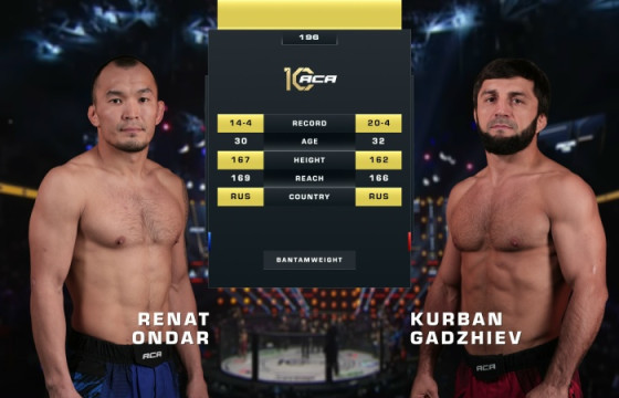 Тувагийн Ренат Ондар 