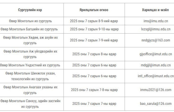 ӨМӨЗО-ы Ардын засгийн газрын 2025-2026 оны хичээлийн жилийн тэтгэлэгт хөтөлбөрт оюутан элсүүлэх сургуулиудын ярилцлагын цагийн хуваарь