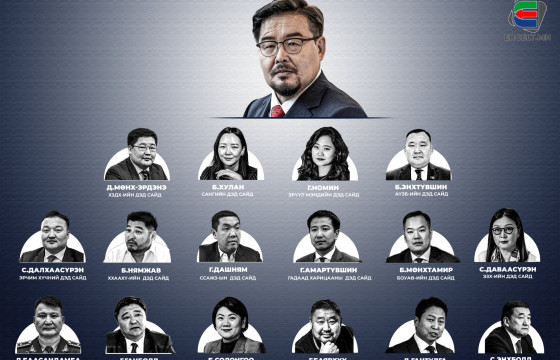       МАН-ЫХАН АН-ААС “АЙЖ” ДЭД САЙД НАРАА ЭГҮҮЛЭН ТАТАХ УУ