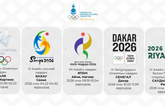 Залуучуудын олимп, Азийн элсний наадмын багийн ахлагч нарыг томиллоо